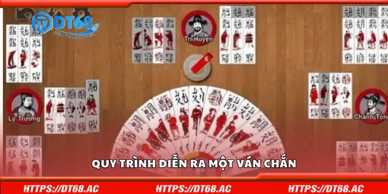 Nắm rõ quy trình diễn ra một ván chắn