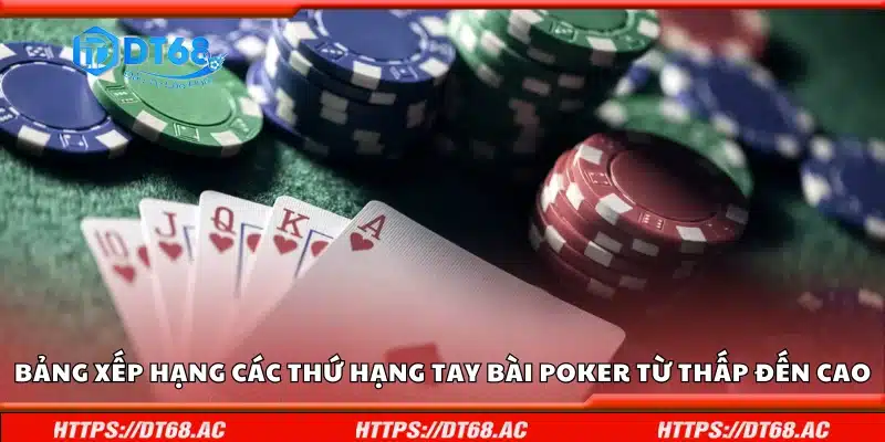 Các thứ hạng tay bài poker từ thấp đến cao